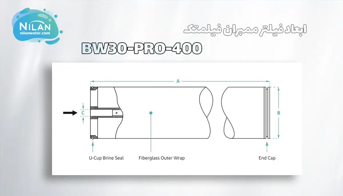 ابعاد فیلتر ممبران 8 اینچ فیلمتک مدل BW30-PRO-400 اصلی آمریکایی