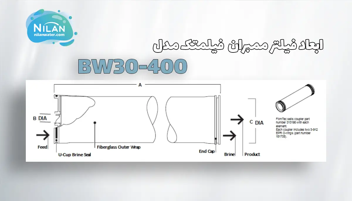 ابعاد فیلتر ممبران فیلمتک BW30-400 اصل