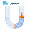 فشار اسمزی چیست و چگونه تصفیه آب را متحول می کند؟